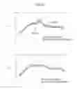 Fig. 30 - Apparatus and method for detecting position of a part in magnetic resonance imaging