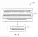 Fig. 06 - Crowdsourced user density applications