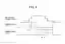 Fig. 04 - Distance measurement device, moveable device, and distance measuring method