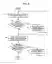 Fig. 06 - Distance measurement device, moveable device, and distance measuring method
