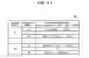 Fig. 12 - Apparatus, method for laser distance measurement, and non-transitory computer-readable storage medium