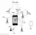 Fig. 01 - Positioning and navigation receiver with a confidence index