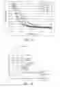 Fig. 15 - Compositions and Methods for Determining Directionality of Radiation