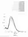 Fig. 05 - Evaluating and imaging volumetric void space location for cement evaluation
