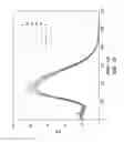 Fig. 11 - Evaluating and imaging volumetric void space location for cement evaluation