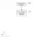 Fig. 01 - NUMERICAL METHOD FOR CALCULATING GAS PROPERTIES WITHOUT RESERVOIR FLUID CHARACTERIZATION