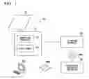 Fig. 02 - Estimation apparatus, estimation method, and computer-readable storage medium