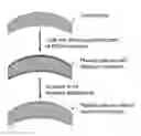Fig. 01 - OPTICALLY CLEAR BIOCOMPATIBLE AND DURABLE HYDROPHILIC COATING PROCESS FOR CONTACT LENSES