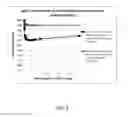 Fig. 03 - OPTICALLY CLEAR BIOCOMPATIBLE AND DURABLE HYDROPHILIC COATING PROCESS FOR CONTACT LENSES