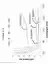 Fig. 35 - Low contrast anti-reflection articles with reduced scratch and fingerprint visibility