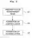 Fig. 03 - Optical phase difference component, composite optical component, incorporating optical phase difference component, and method for manufacturing optical phase difference component