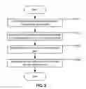 Fig. 03 - Light guide plate and manufacture method of light guide plate