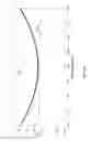 Fig. 12 - Multimode optical fiber and methods of manufacturing thereof