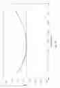 Fig. 22 - Multimode optical fiber and methods of manufacturing thereof