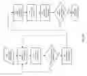Fig. 28 - Multimode optical fiber and methods of manufacturing thereof