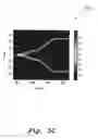 Fig. 07 - Three-dimensional space-division Y-splitter for multicore optical fibers