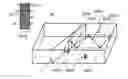 Fig. 01 - Waveguide grating device