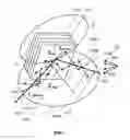 Fig. 02 - Waveguide grating device