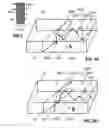 Fig. 03 - Waveguide grating device