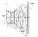 Fig. 01 - Camera lens