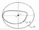 Fig. 01 - Method for optimizing a set of optical lens blanks