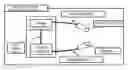Fig. 01 - Liquid crystal display element