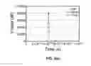 Fig. 09 - Optical parametric generator