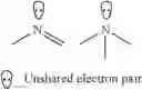Fig. 65 - METHOD FOR FORMING NEGATIVE TONE PATTERN, METHOD FOR MANUFACTURING ELECTRONIC DEVICE, AND ACTIVE-LIGHT-SENSITIVE OR RADIATION-SENSITIVE RESIN COMPOSITION
