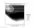 Fig. 04 - Method for forming multi-layer film and patterning process
