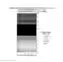 Fig. 05 - Method for forming multi-layer film and patterning process