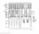 Fig. 01 - Methods of forming patterns using compositions for an underlayer of photoresist