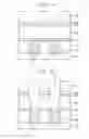 Fig. 09 - Methods of forming patterns using compositions for an underlayer of photoresist
