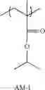 Fig. 112 - Pattern forming method, resist pattern, and process for producing electronic device