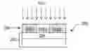 Fig. 01 - Developer for lithography