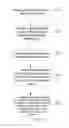 Fig. 08 - Doping method for array substrate and manufacturing equipment of the same