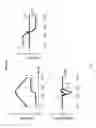 Fig. 04 - Lithographic apparatus and method