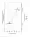 Fig. 03 - Emulsion aggregation toners