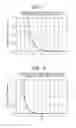 Fig. 02 - Method of producing toner