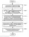 Fig. 01 - Image forming apparatus and method for calculating a toner degradation rate