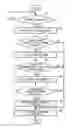 Fig. 01 - Image forming apparatus