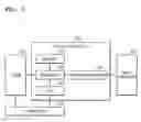 Fig. 03 - Method of controlling fuser with fuser controller and main controller and image forming apparatus including the fuser controller and the main controller