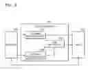 Fig. 07 - Method of controlling fuser with fuser controller and main controller and image forming apparatus including the fuser controller and the main controller