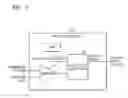 Fig. 08 - Method of controlling fuser with fuser controller and main controller and image forming apparatus including the fuser controller and the main controller