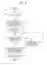 Fig. 10 - Fixing apparatus and image forming apparatus