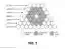 Fig. 06 - AUTOMATED DEVICES, SYSTEMS, AND METHODS FOR THE FABRICATION OF TISSUE