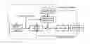 Fig. 01 - Control parameter adjustment device