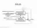 Fig. 13 - Control parameter adjustment device