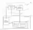 Fig. 01 - Method for controlling a process plant using a redundant local supervisory controller
