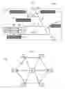 Fig. 03 - Method for manufacturing a product with integrated planning and direct holistic control