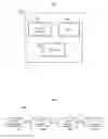 Fig. 05 - Method for manufacturing a product with integrated planning and direct holistic control